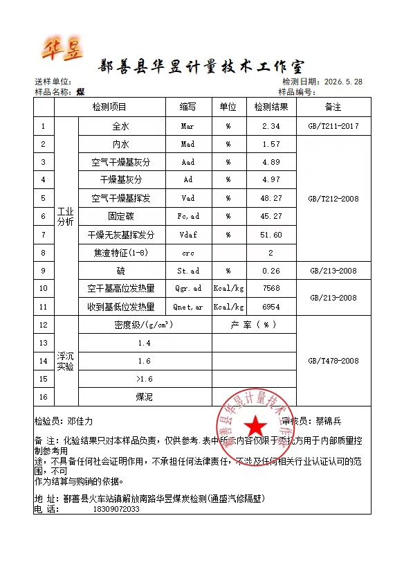 煤粉检测资质